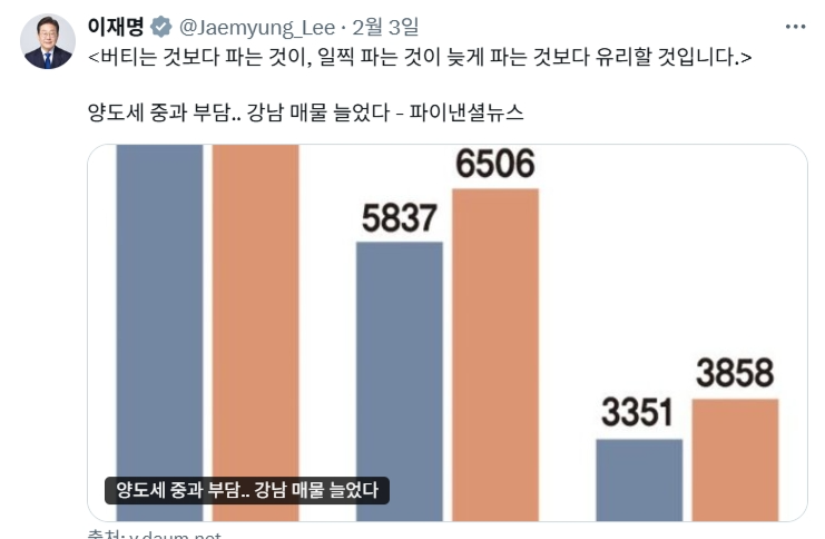 2026 부동산 리포트_정부의 규제